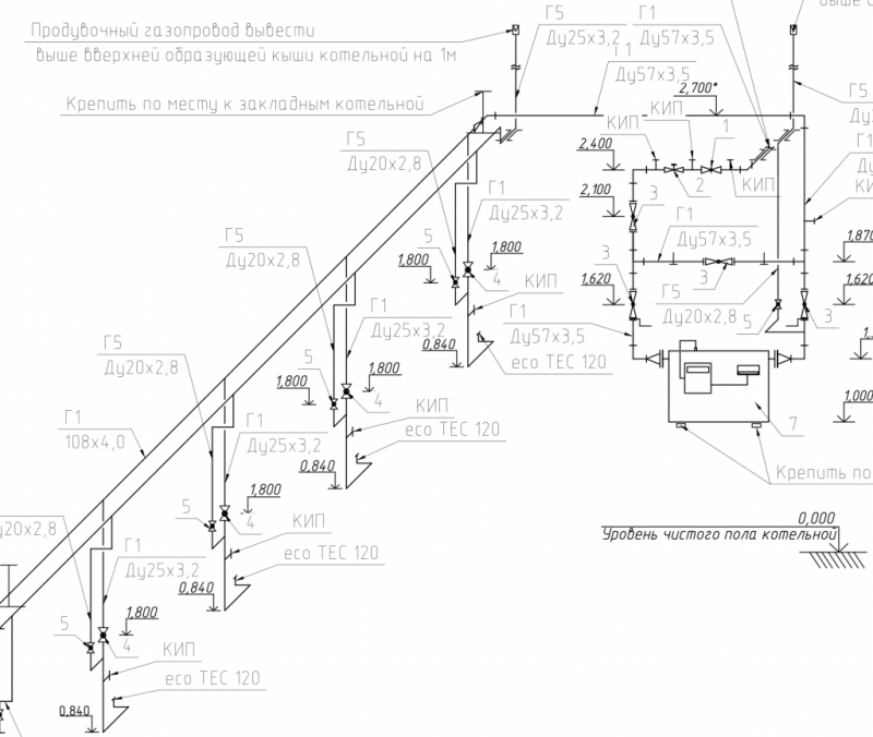 Проектирование газификации коммунально-бытовых объектов в Славянск-на-Кубани 